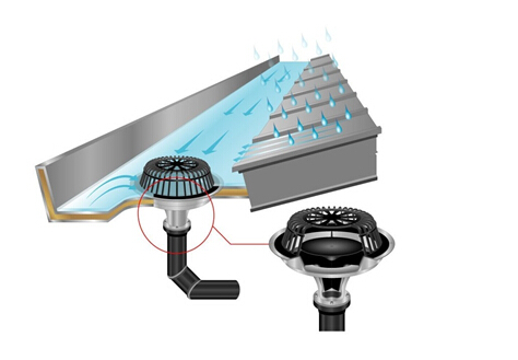 鋁鎂錳板，鋁鎂錳屋面系統(tǒng)之[field:title/]